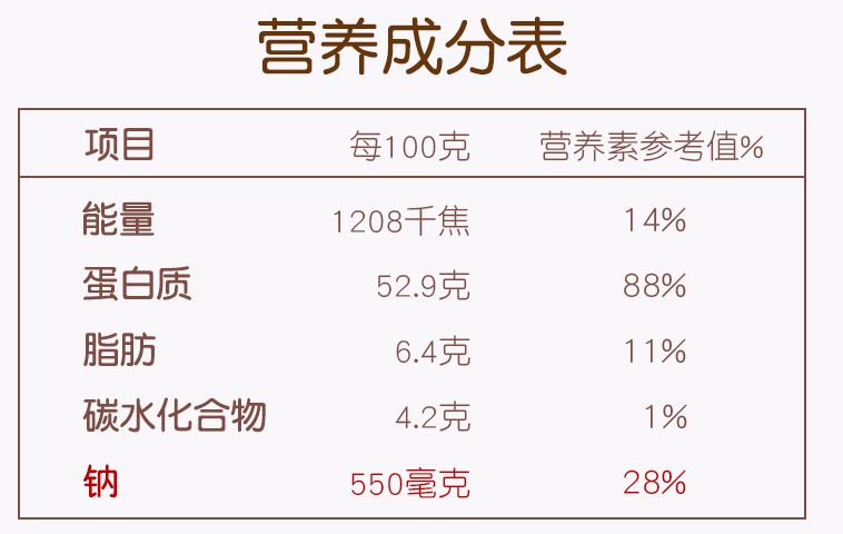                     宝宝缺铁性贫血知多少，缺不缺铁，到底“谁”说了算 | 荐物