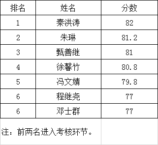 东宁2019年农业人口_东宁要塞