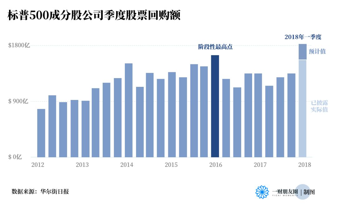 美国年新增人口_美国人口密度图(2)