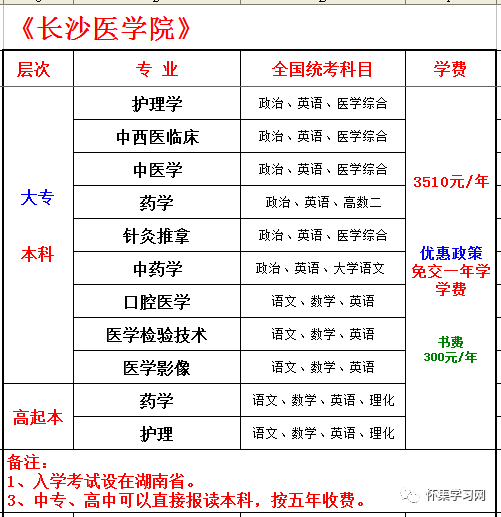 0f154de5d2a44e29bb2abcab908f4f6b.png
