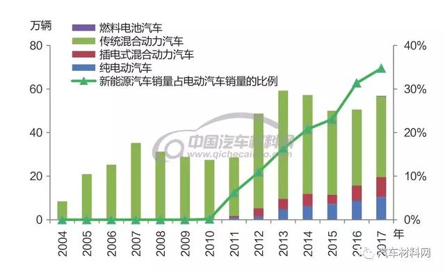 如今 中国经济总量相当于2个日本_日本经济(3)