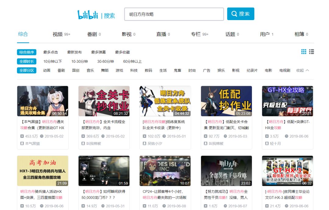 M6 米乐关于明日方舟为什么这么好氪的问题 我们做了下调查研究(图9)