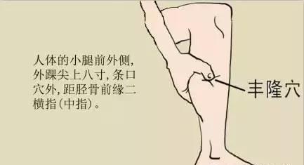 为什么夏季一定要做艾灸?