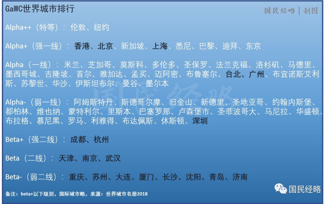 2017年月港澳弯曲经济总量_港澳通行证图片(3)