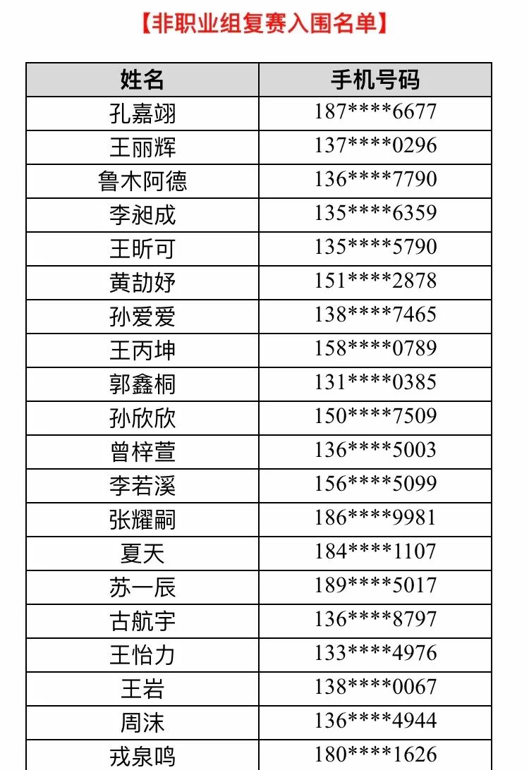 周沐