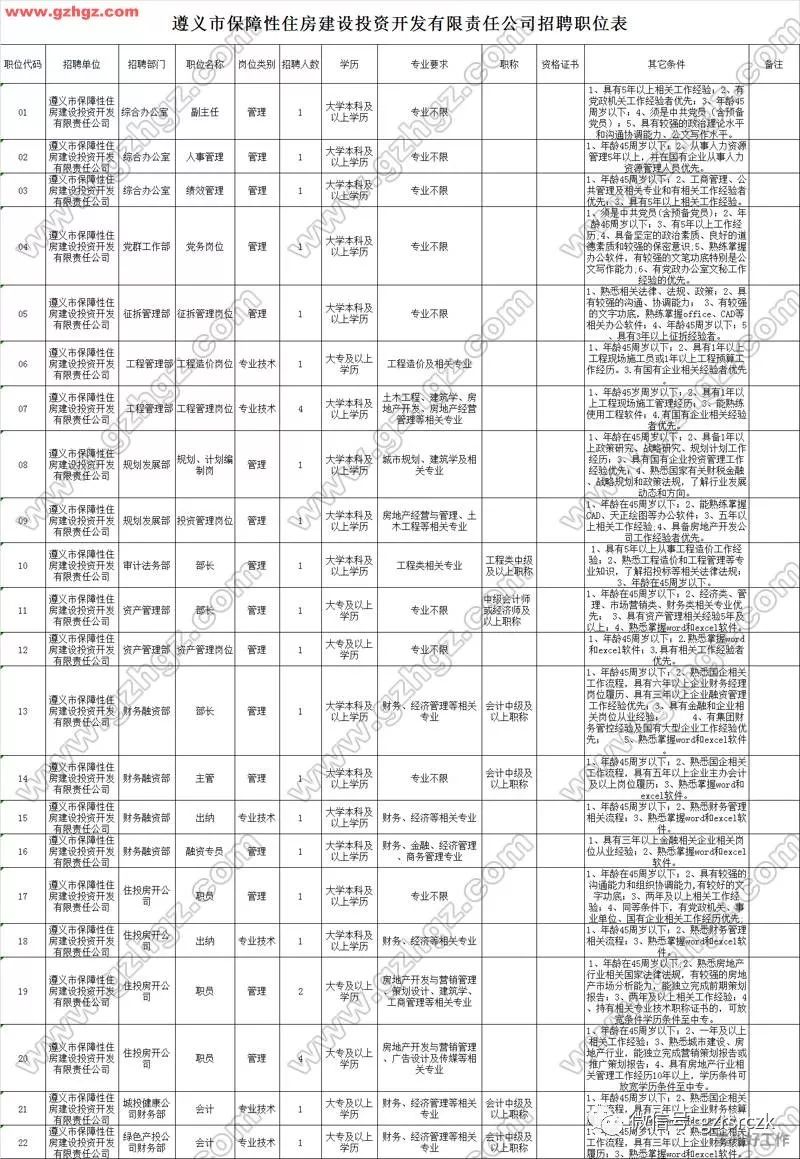 世界人口日的具体日期及设立的目的