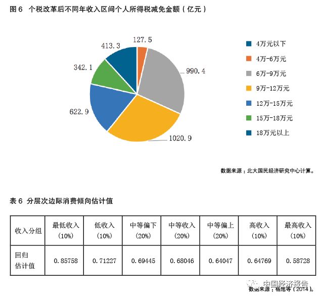 GDP对宏观教育的影响_展望本周美元宏观对黄金影响 劳动成本 GDP修正 物价