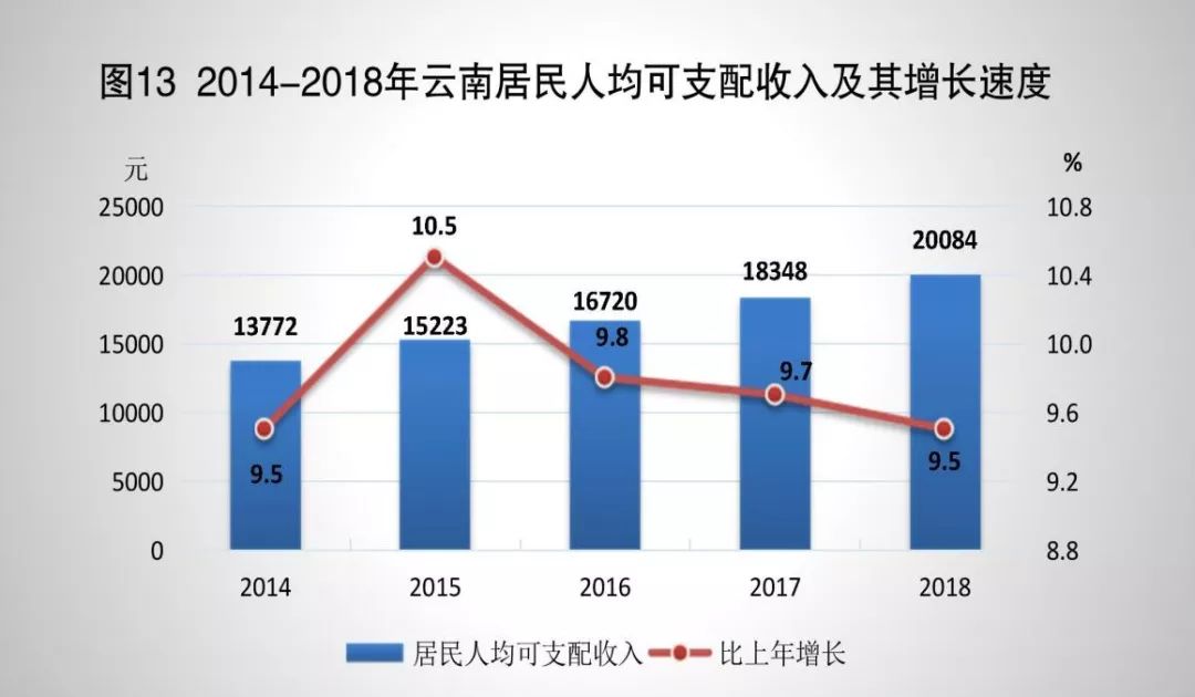 56个民族哪个人口最多_最新56个民族人数排名