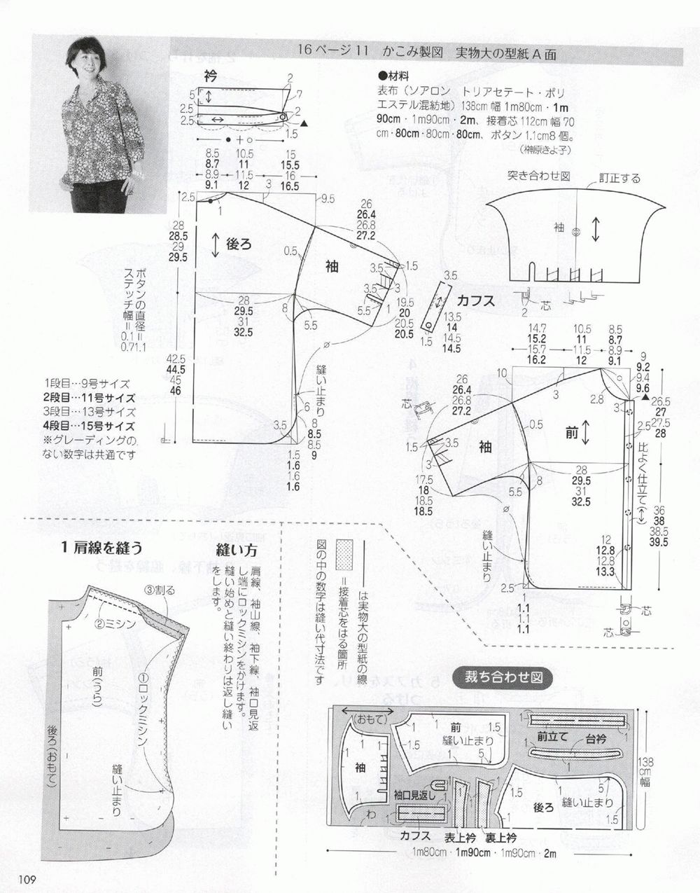 图纸集 | 防晒衣,t恤,连衣裙的图纸整理