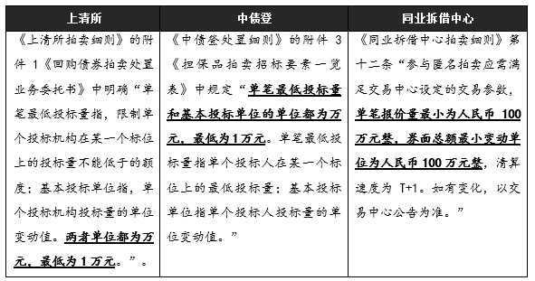 27ef3c79963f41b79cd4c18197d3b6a5.png