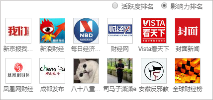 五粮液捐款2000万元用于抗震救灾和灾后重建获称赞