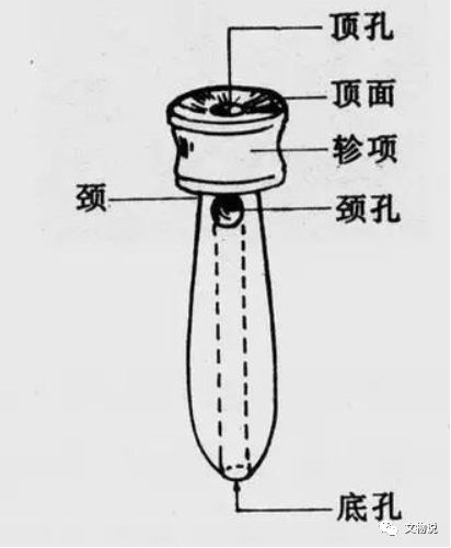 【历史】高山流水意，袅袅古琴音