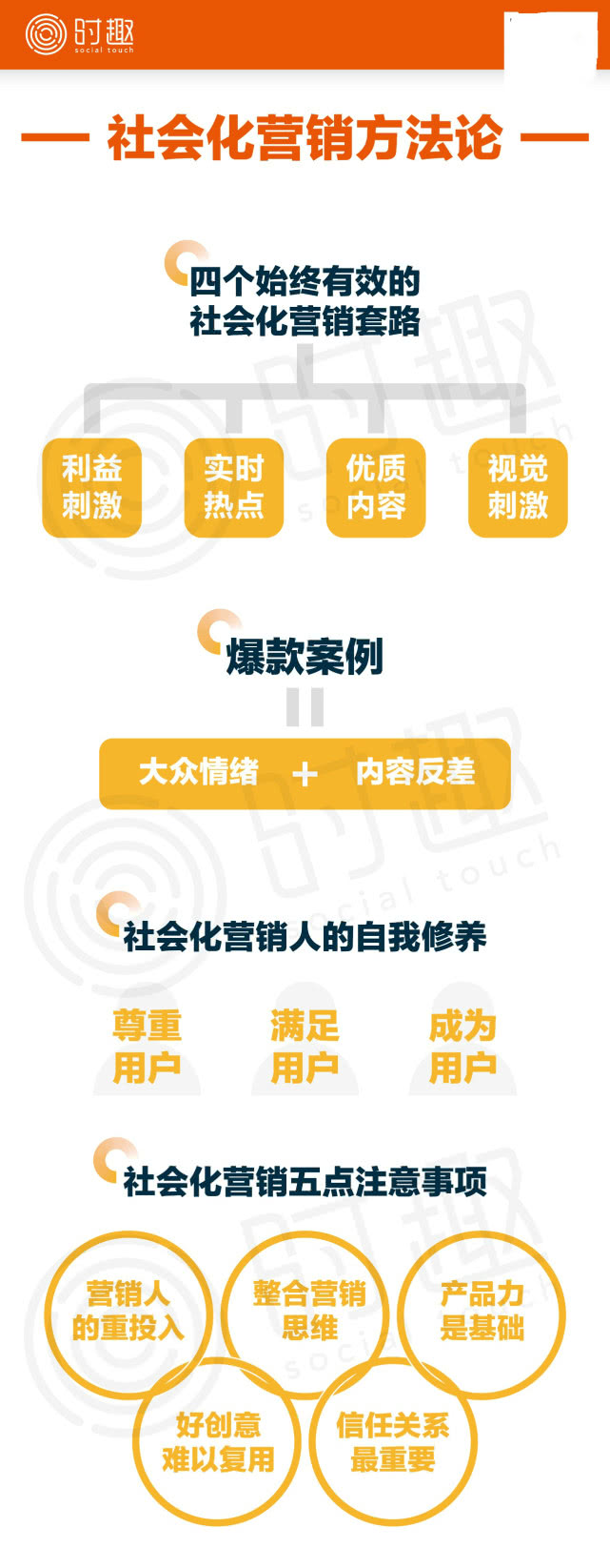 文章配图-2