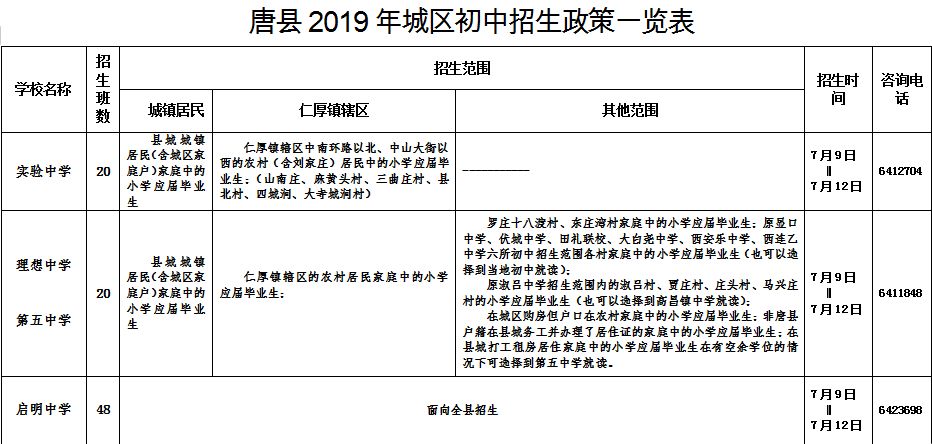 唐县有多少人口_2017年最后一天,保定所有的好人善事.唐县有两人在其中!(2)