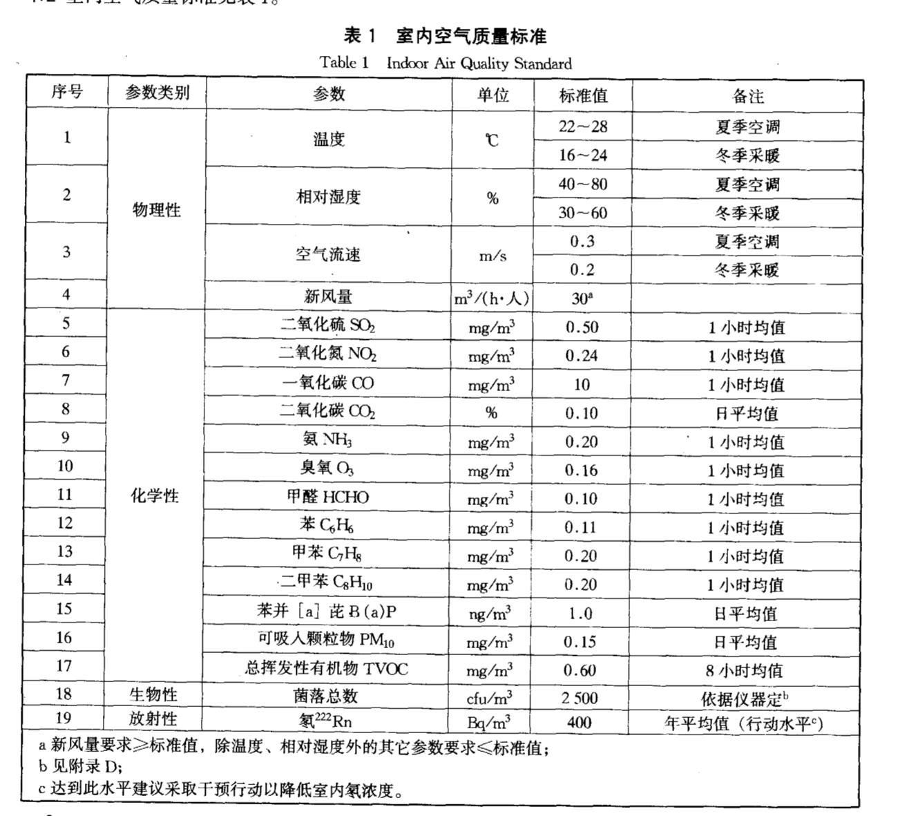 珲春市人口多少_中国最 委屈 县城,被三国包围,家门口的海却不能碰(2)