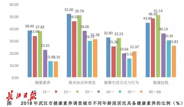 人口学维度_发烧温度计39度照片(2)