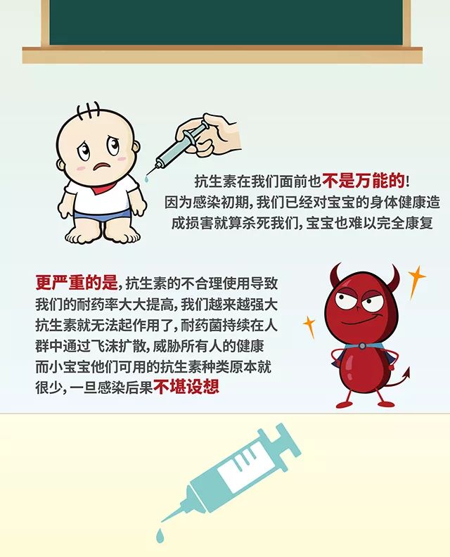 小孩有必要打肺炎球菌的疫苗吗 32bc619f25094be8b4c2573850320ca0.jpeg