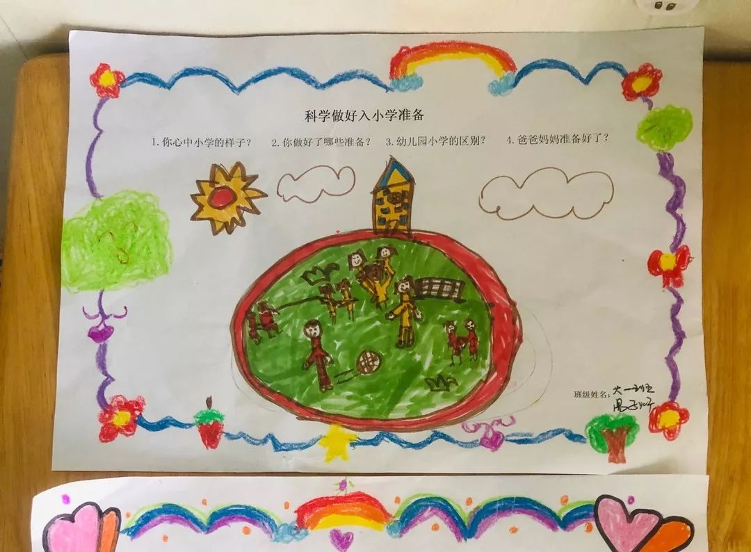 家校合作对于即将到来的小学生活你们准备好了吗