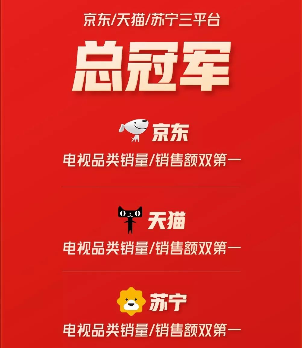 “618大比拼：各平台销售额排行榜”