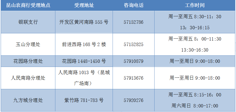 张浦有多少人口(3)