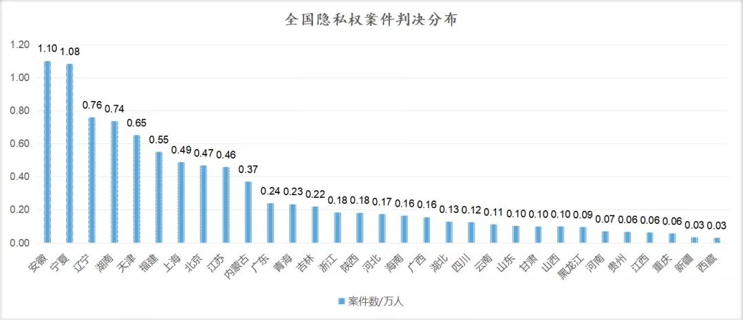 gdp和gnp的联系(3)