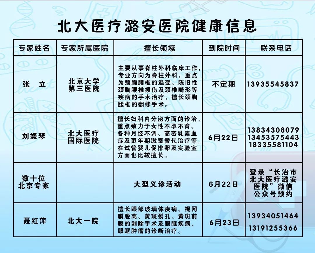 游浩与中煤建设集团朱杰利洽谈合作