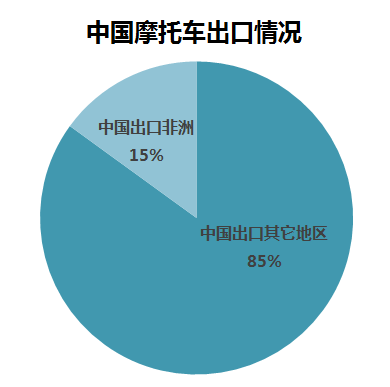 摩洛哥经济总量多少美元_摩洛哥地图(3)