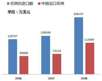 摩托车经济总量_经济总量世界第二图片(2)