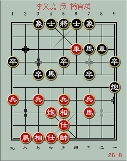 选自2003年过宫炮布局对抗赛,李义庭执红战杨官璘,这是老将的对抗