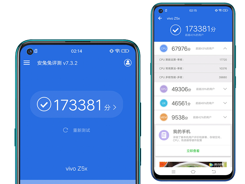 安兔兔测试结果显示,vivo z5x整机跑分173381分,其中,cpu得分67976分