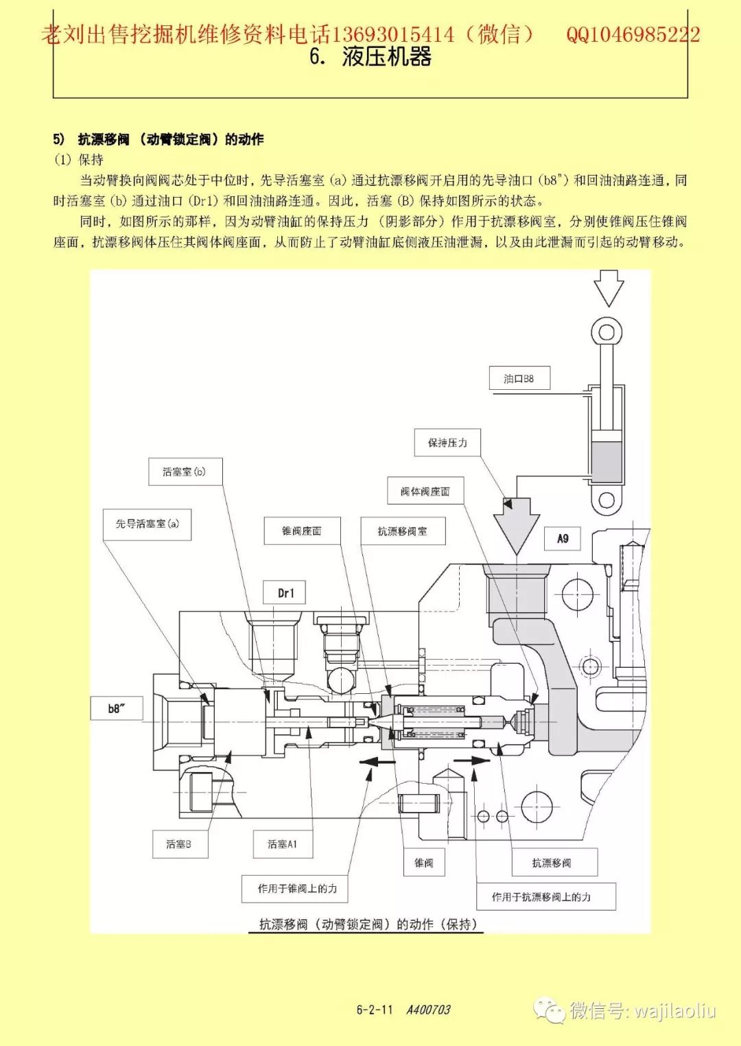 备用资料/稀缺洋马挖掘机主控阀部件与功能,各个阀芯对接(防止阀芯