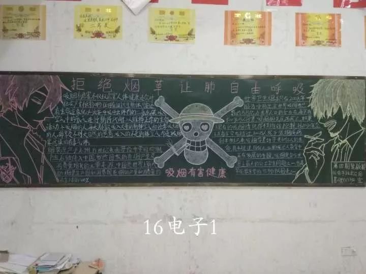 【公示】"拒绝烟草,让肺自由呼吸"黑板报获奖情况