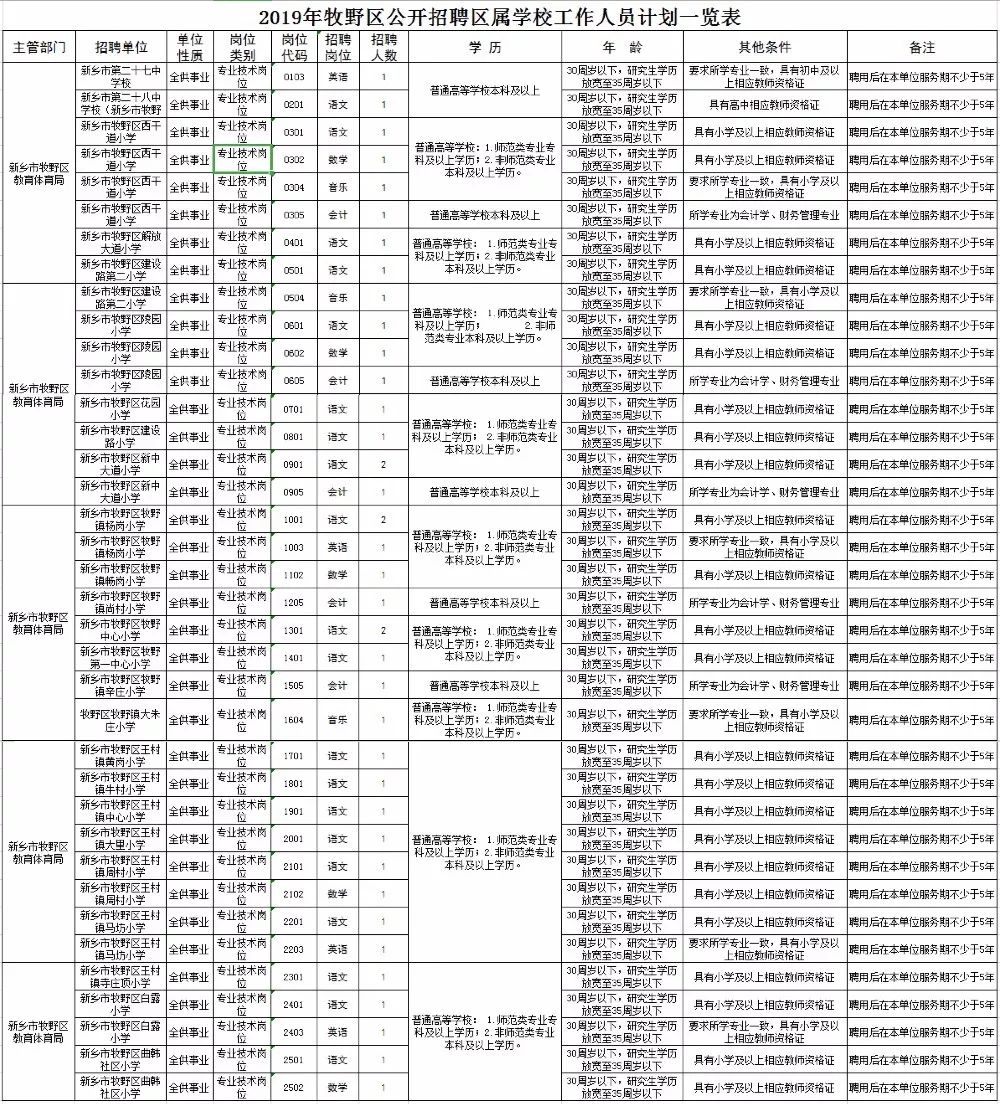 人口学校工作计划_人口与计划生育手抄报