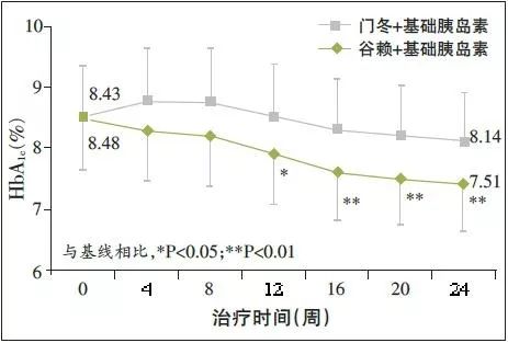 谷拼音