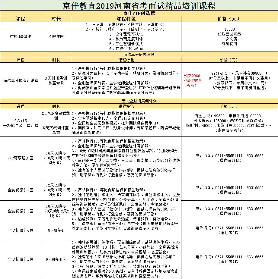 省考怎么查排名_怎么画动漫人物