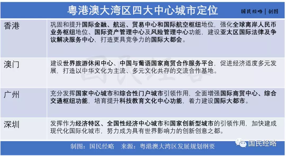 全球人口突破2000万的城市_人口超过1000万的城市