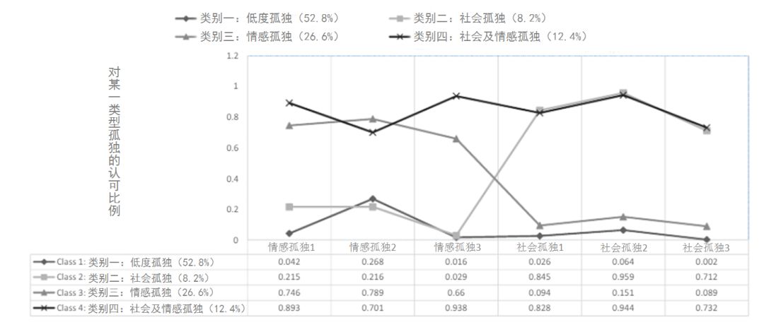 人口心理学_心理学图片(2)