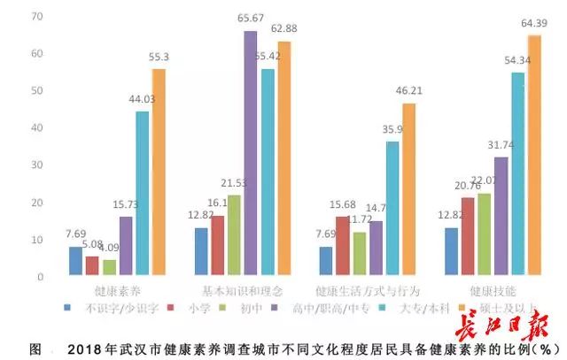 人口学维度_发烧温度计39度照片(3)