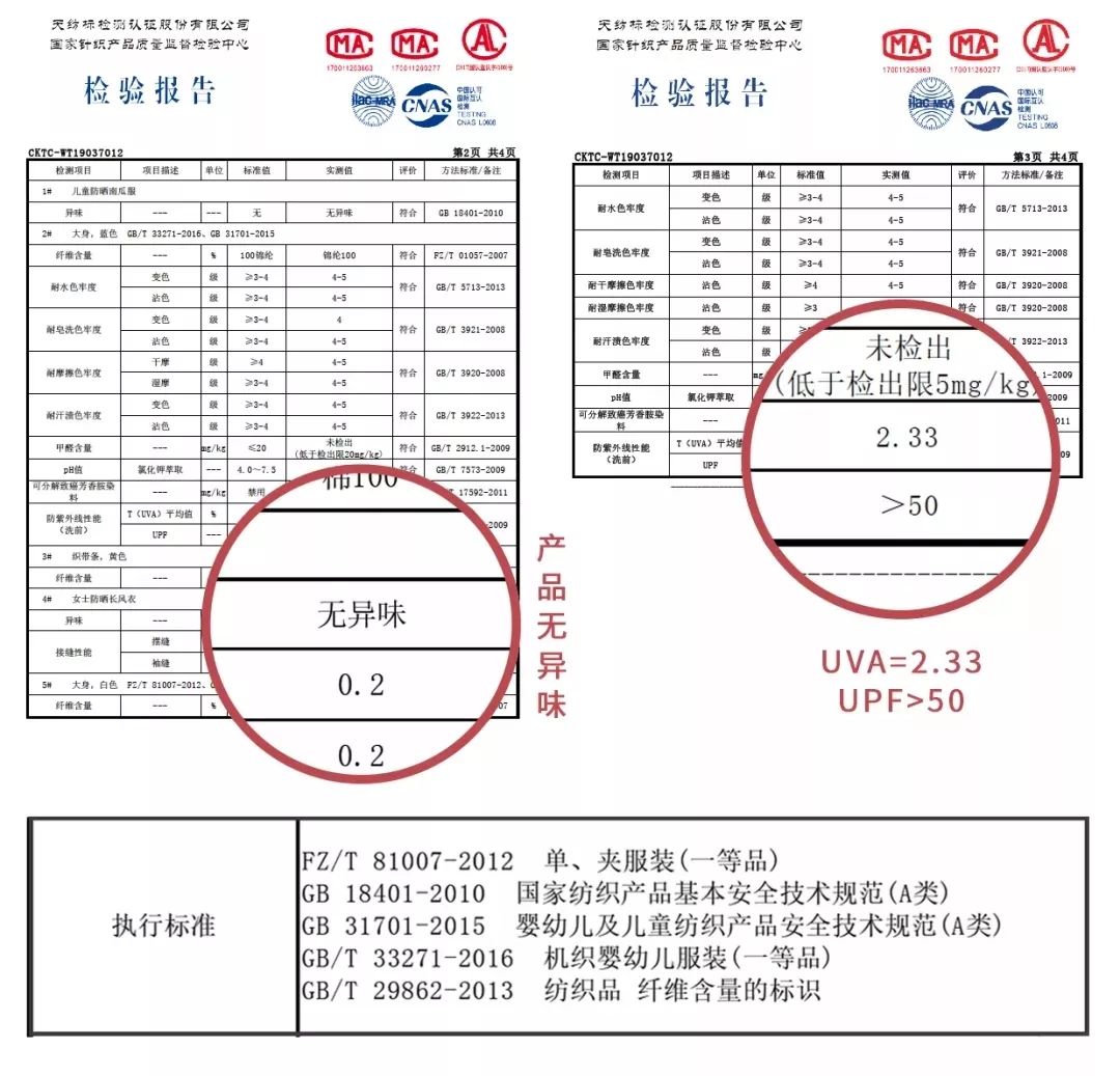                     热！晒！痒！宝宝度夏神器，选这几样就对了！