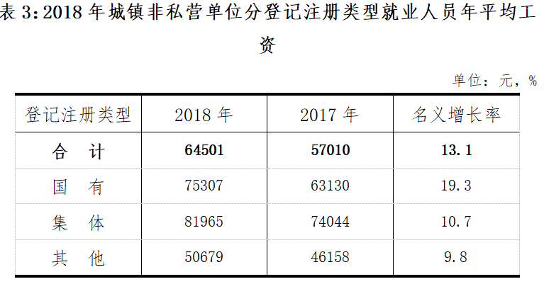 颍上县多少人口_信息公开 颍上县人民政府