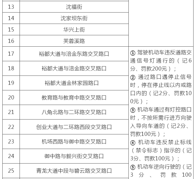 绵阳城区常住人口_发布了 绵阳市常住人口4868243人,江油市73.13万人...(3)