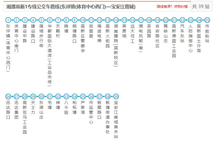 湘潭2019最新公交线路大全!包括城乡,县城,园区.