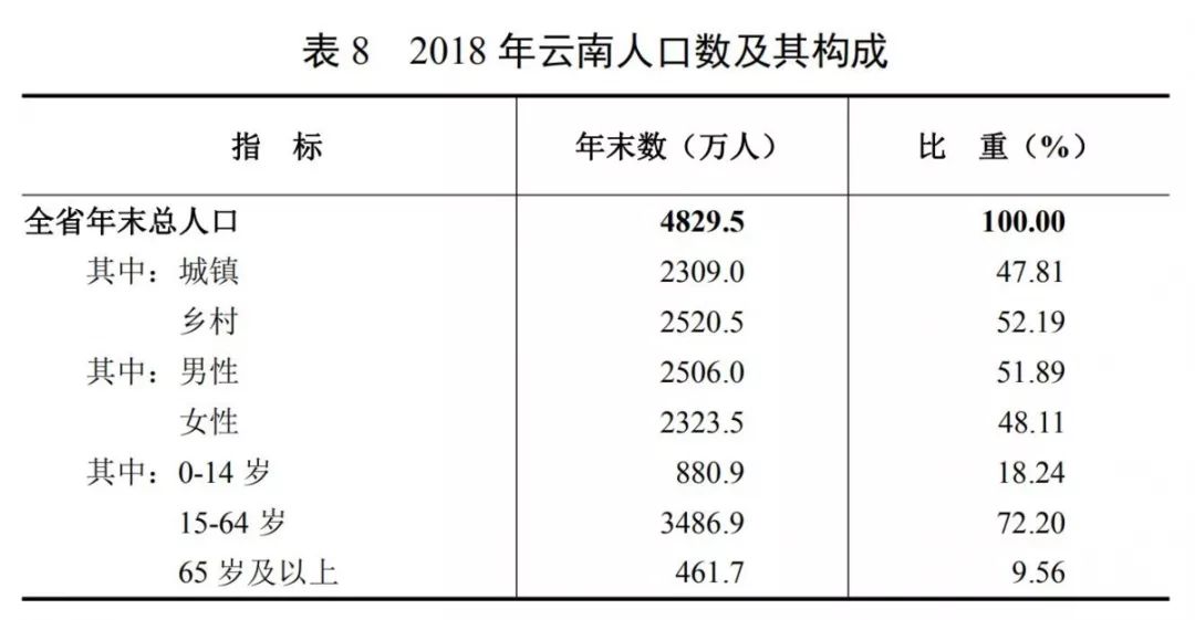 江苏省人均消费性支出_江苏省地图(3)