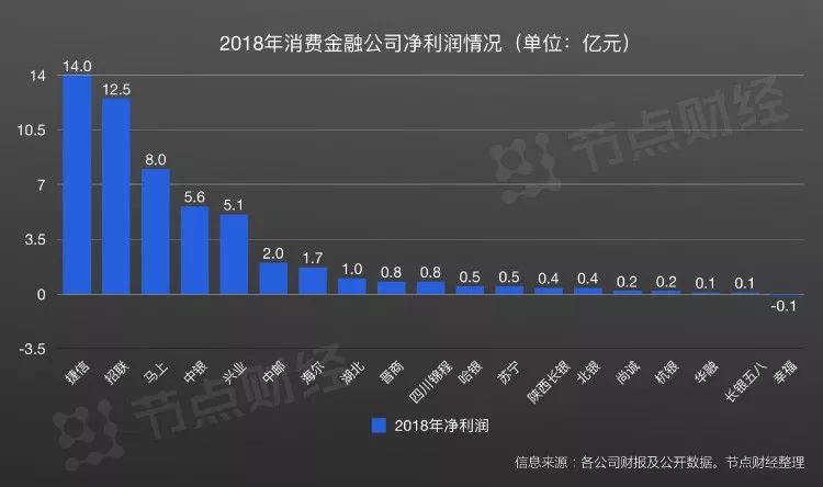 OB体育58金融背后的真相让姚劲波有点烦恼(图4)