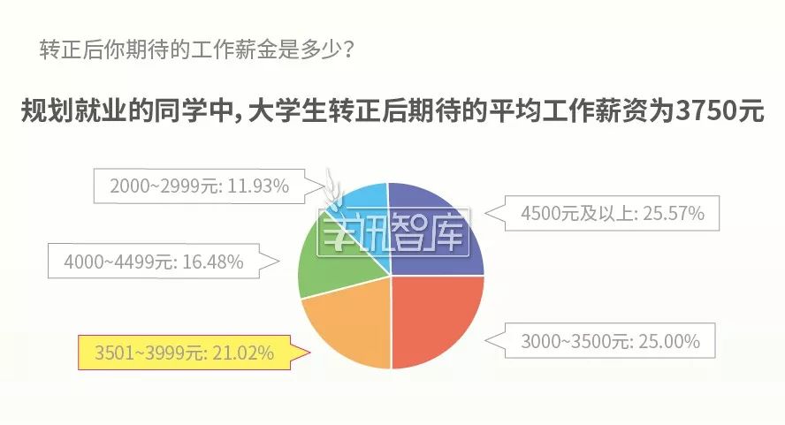 招聘行业_北极星2021年环保行业招聘信息汇总 北极星环保招聘网(3)