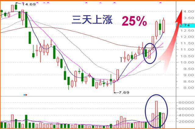 二0二0中国人口_中国人口(3)