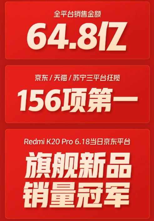 今年618空调销量排行:品质与性能并重的优选之选