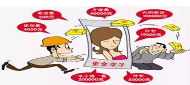 迷信人口灾_人口普查图片(2)