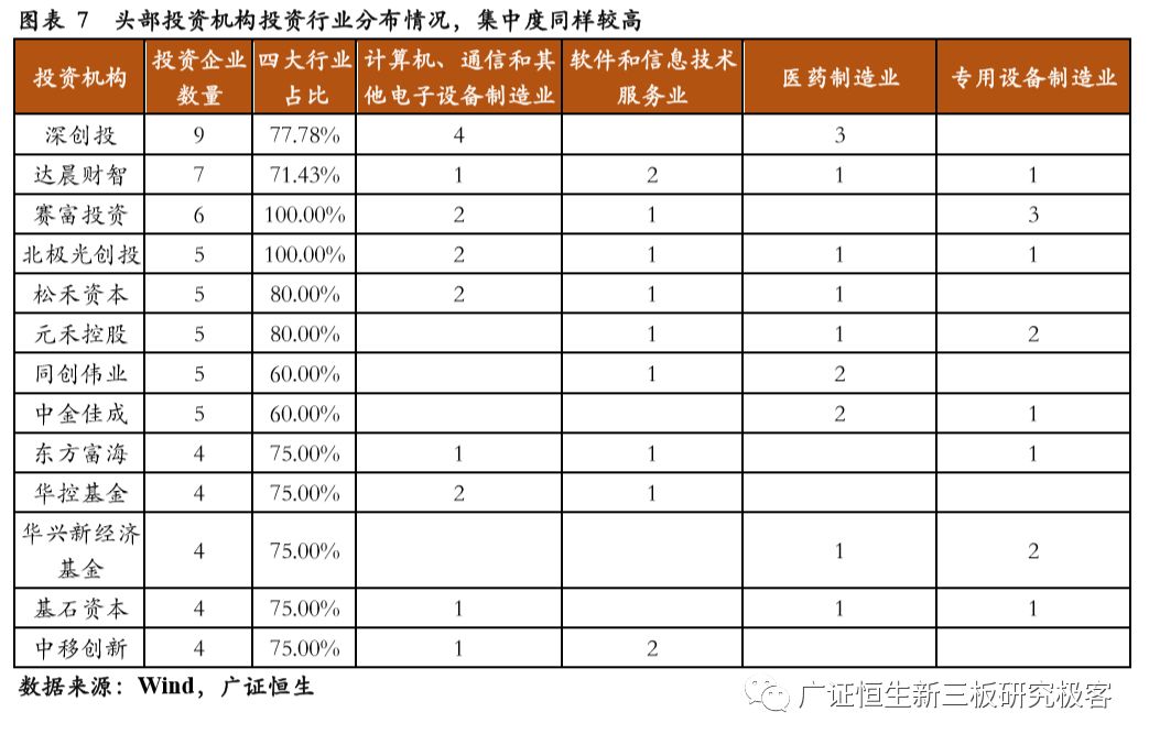 2019年pe排行榜_2019中国体育类大学排名 北京体育大学第一