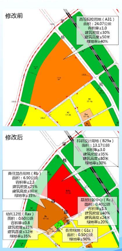 江宁3处规划调整!可能和你有关